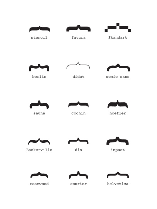 mustachefonts.jpg